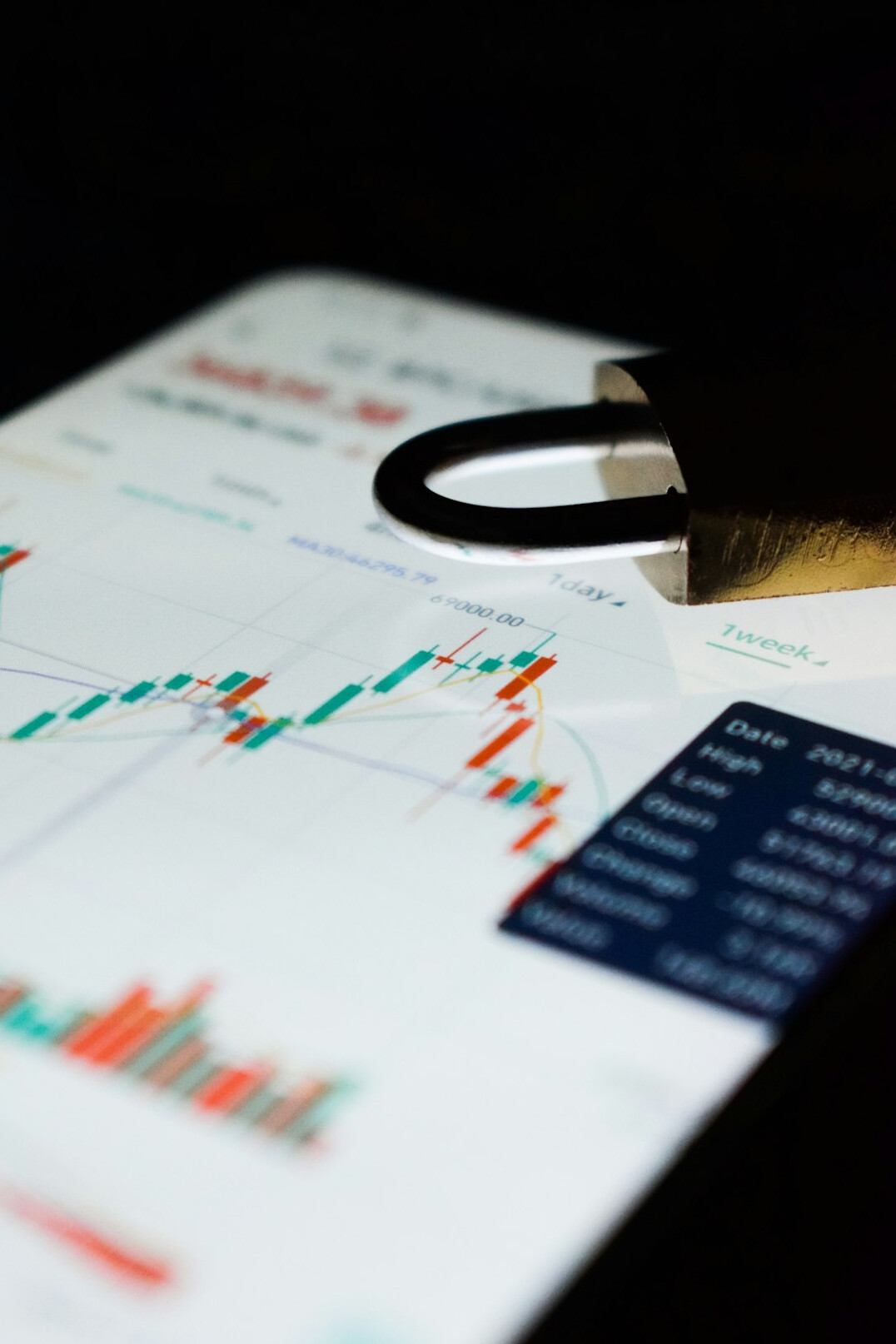 diversified investment portfolio